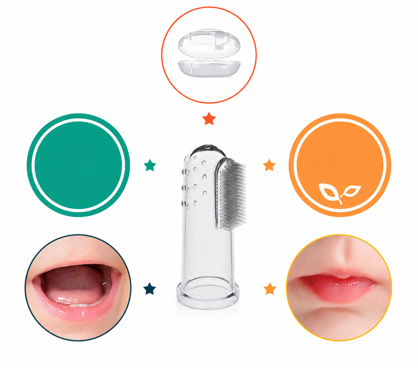 FINGER TOOTHBRUSH PACK